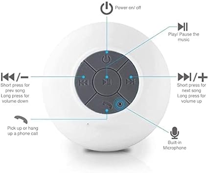 Parlante Aquabeat Bluetooth Para Ducha